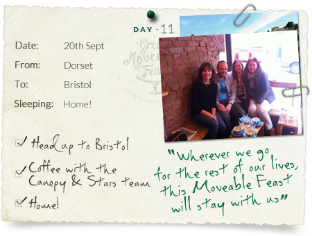 Day 11 of The Great Moveable Feast - heading home!