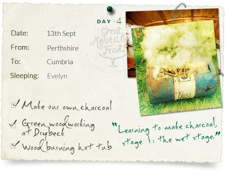 Day 4 of The Great Moveable Feast - Drybeck Farm