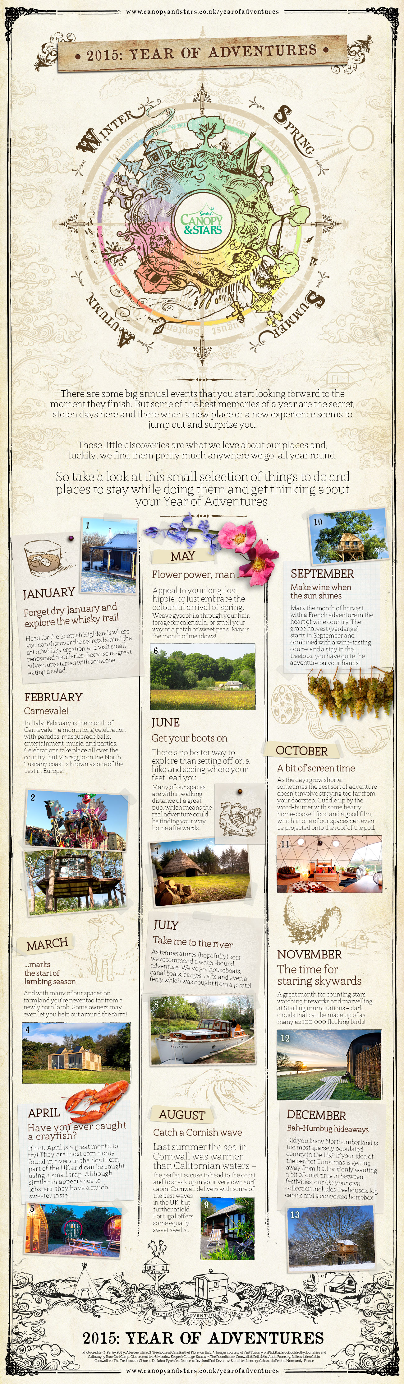 A Year of Adventures with Canopy & Stars