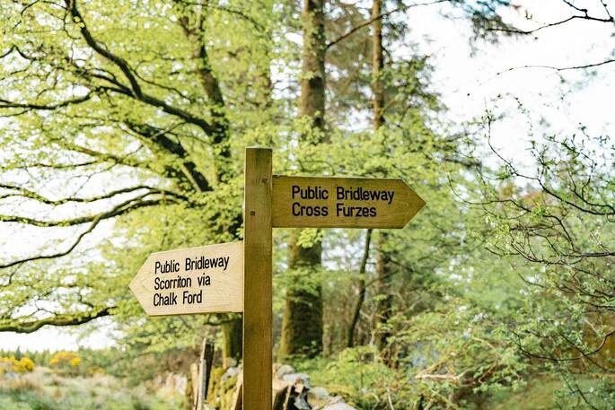 Signage on site to the nearby walks